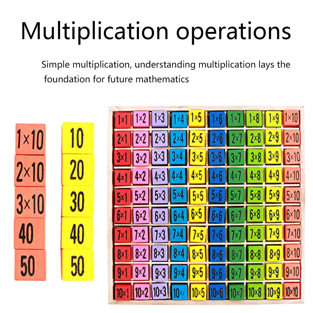 

Montessori Educational Wooden Toys for Children Baby Toys 99 Multiplication Table Math Arithmetic Teaching Aids for Kids
