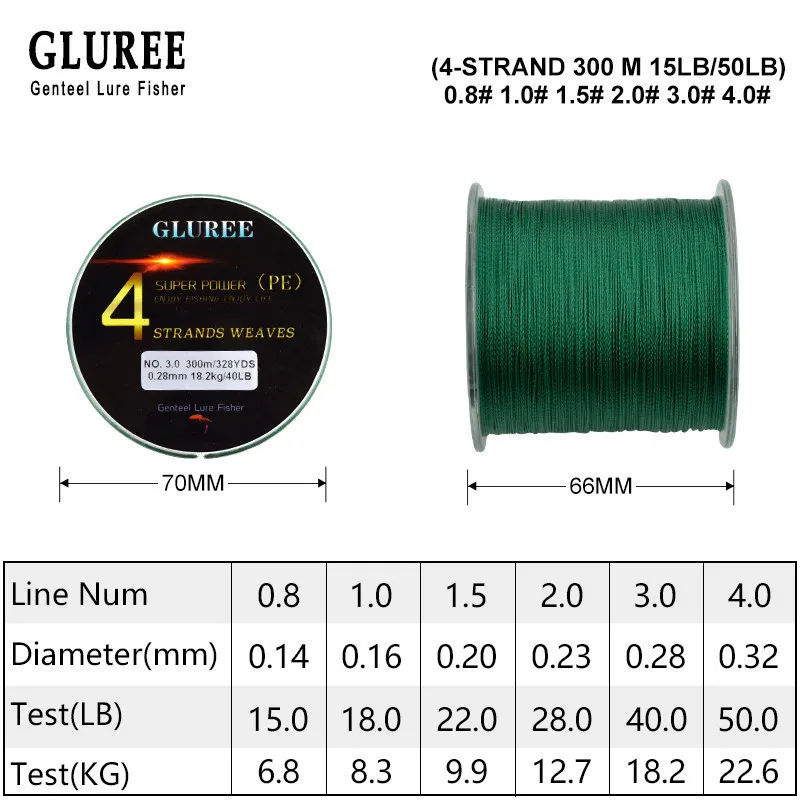 GLUREE 300 м/328 ярдов 4 подставки PE Line плетеная леска 100% многонитевая рыболовная супер