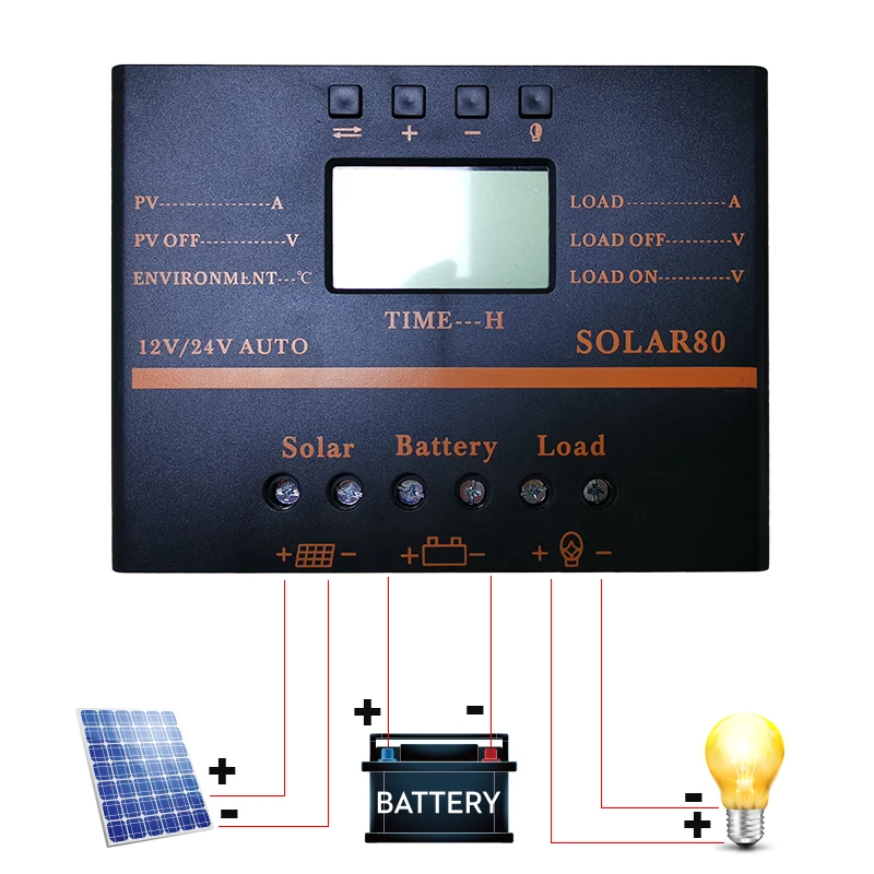 Источник питания EASUN 80A контроллер солнечной батареи 12V24V PV Панель Контроллер
