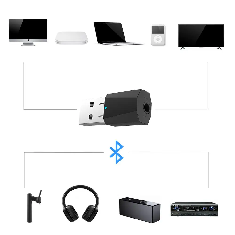 VAORLO беспроводной адаптер USB Bluetooth передатчик 4 2 аудио музыка мини для ТВ