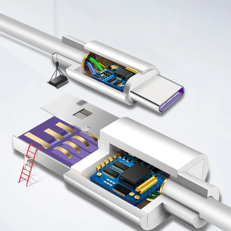 1 м 5A супер кабель для зарядки USB Type C быстрое зарядное устройство линия передачи