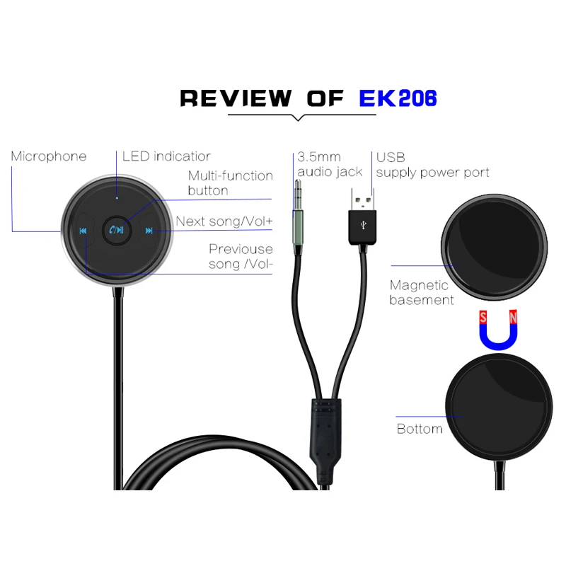 ANLUD Bluetooth Автомобильный приемник беспроводной аудио адаптер Handsfree USB AUX плеер