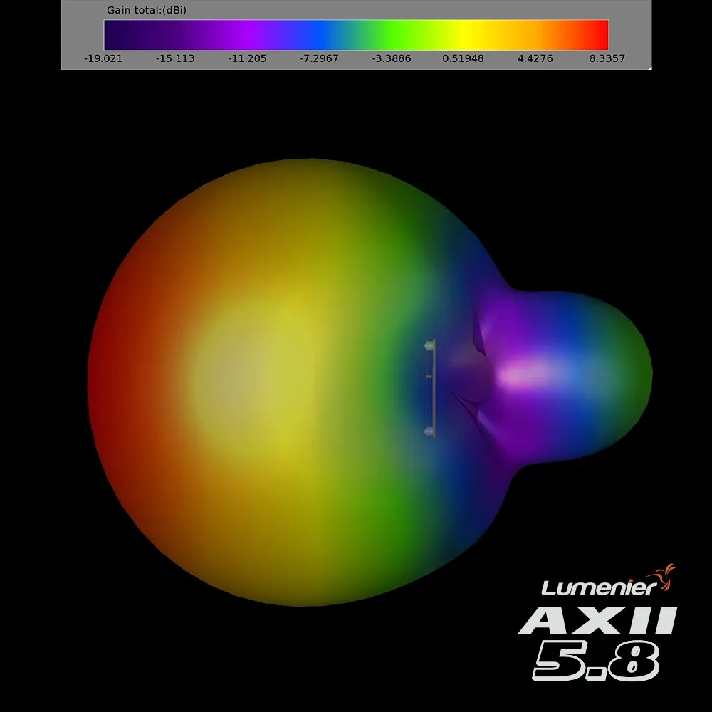 Оригинальная патч антенна Lumenier AXII 5 8 ГГц 8.4dBi FPV LHCP/RHCP SMA/RP SMAFor RC модели запасные