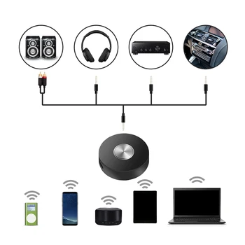 

High quality New Bluetooth 4.2 Receiver Aptx 3.5mm Wireless Audio Stereo Adapter