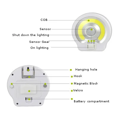 XANES BL-985G COB 5 Вт магнитной задней светодиодный вспышка светильник движения Сенсор светильник походный светильник рабочий светильник вспышки светильник s горелки