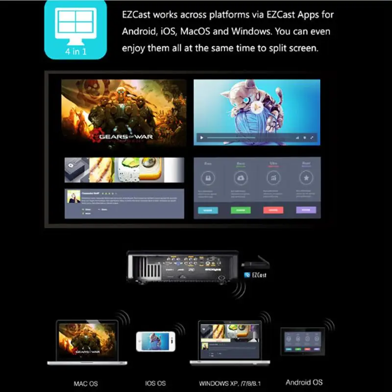 A2W II External Wireless WiFi Display Dongle Receiver 1080P HDMI DLNA Airplay Miracast for SmartPhone Tablet PC to HDTV