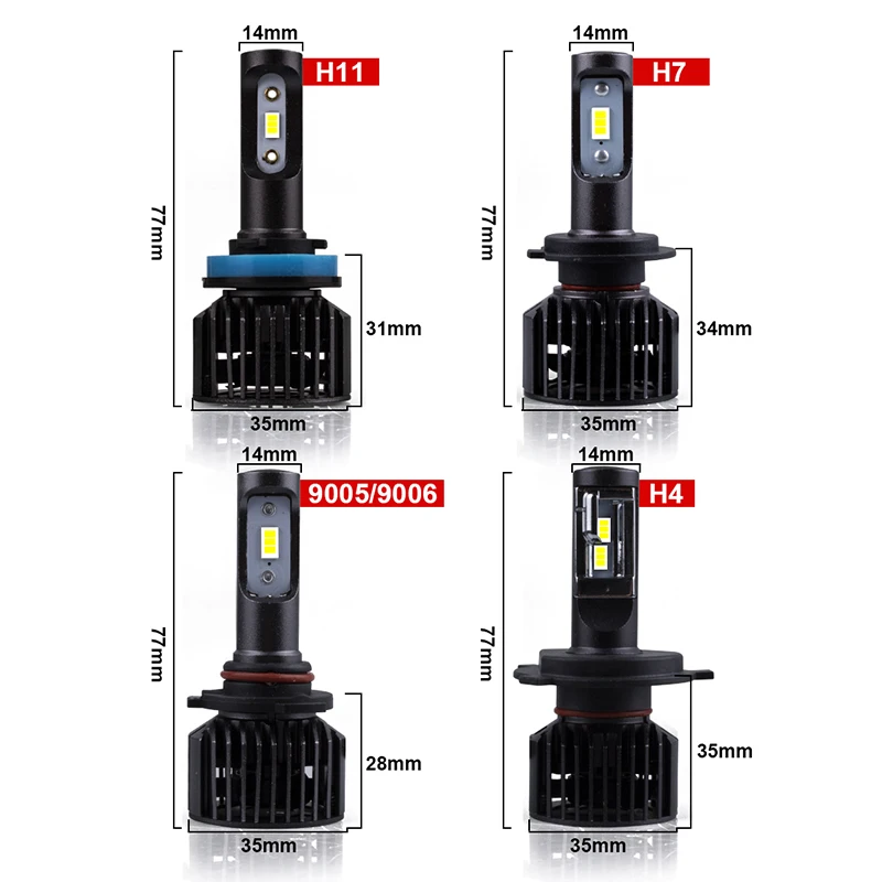 CARLitek CSP Led HB3 HB4 автомобильный светильник без радиопомех 9006 9005 автомобильная лампа