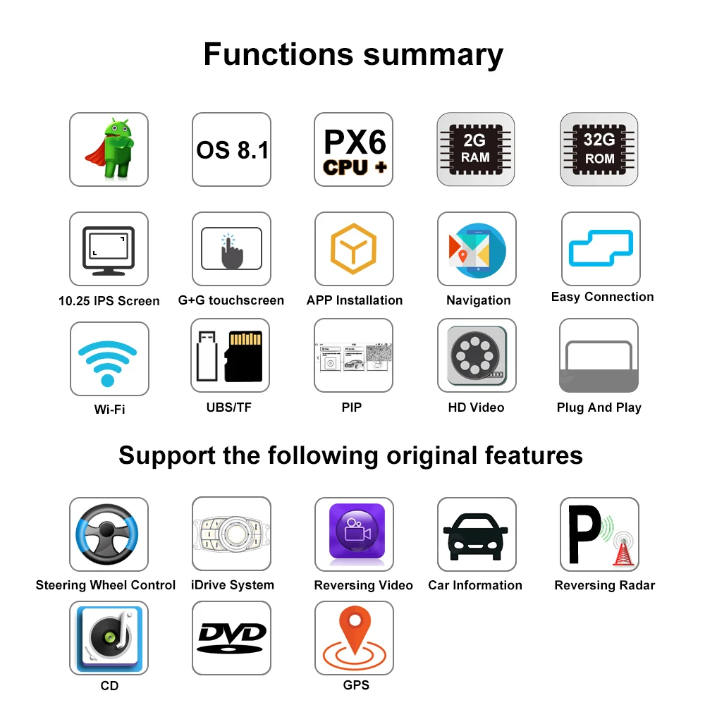 Ugode PX6 Android 9 0 2G + 32G IPS для BMW серии 1 2 F20 F22 2013 2017 с WIFI Navi GPS навигационная Головка