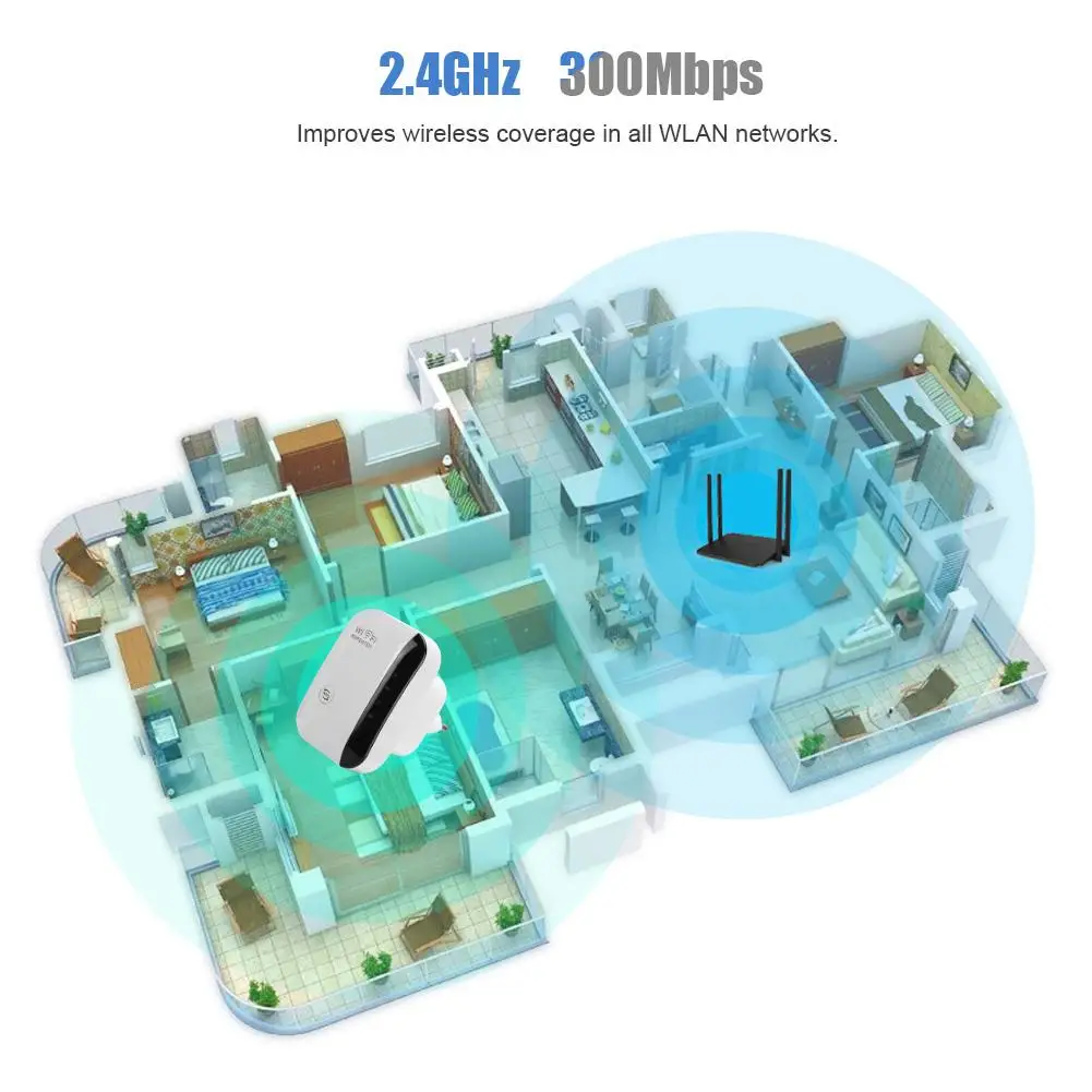 2 4 ГГц WLAN 802 11 AP 300 Мбит/с беспроводной N ретранслятор расширитель маршрутизатор 100