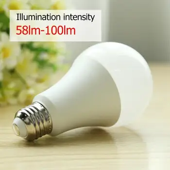 

Smart Remote Control E26 E27 WiFi Smart Light Bulb Dimmable RGBWW APP Voice Control LED Lamp Light for Alexa Google Assistant