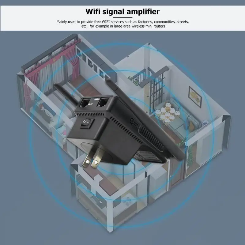 Двухпортовый усилитель сигнала wi fi WN532 с двумя антеннами 300 м|Беспроводные