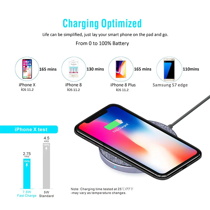 OPQ QI Беспроводное зарядное устройство для iPhone 8/X Samsung Galaxy Note 8 S8 S7 S6 Edge настольная