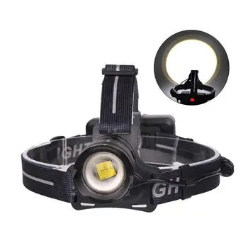 

Litake USB Charging Strong Light LED Headlight Telescopic Zoom Fishing Light
