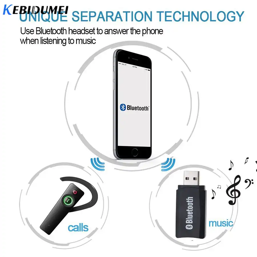 Kebidumei ワイヤレス Usb ドングルの Bluetooth 5 0 受信機アダプター音楽アダプタ dp ドングル車の Aux スピーカー電話 3 5 ミリメートルオーディオ Usb Bluetoothアダプタ ドングル Aliexpress Kebidumei ワイヤレス Usb ドングルの Bluetooth 5 0 受信機アダプター音楽アダプタ dp ドングル車の Aux スピーカー電話 3 5 ミリメートルオーディオ Usb Bluetoothアダプタ ドングル Aliexpress