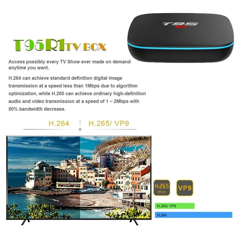 2018 Новый T95 R1 tv Box S905W Android 7 1 2G + 16G высокий четкий сетевой плеер|ТВ-приставки и