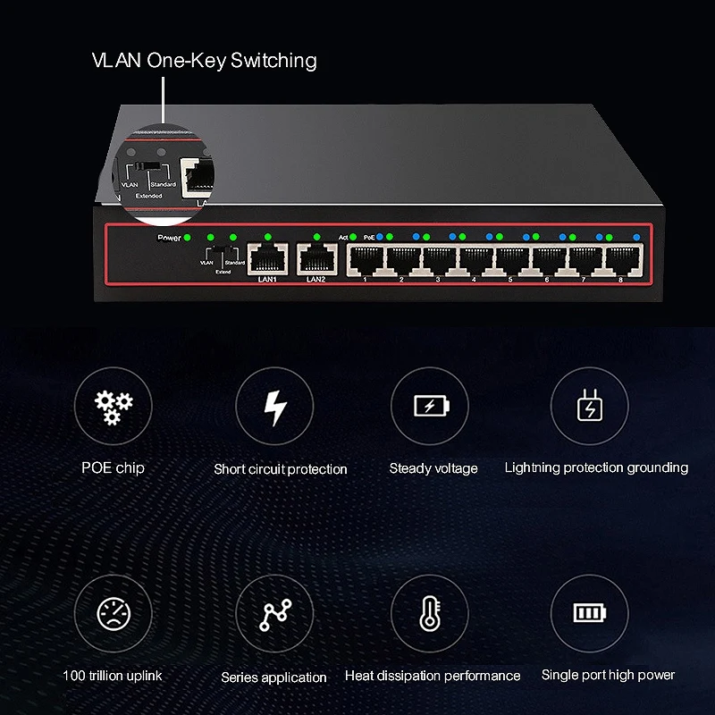 10 портов Poe коммутатор 52 в мощность по Ethernet сетевой 8 выключатель инъектор для ip