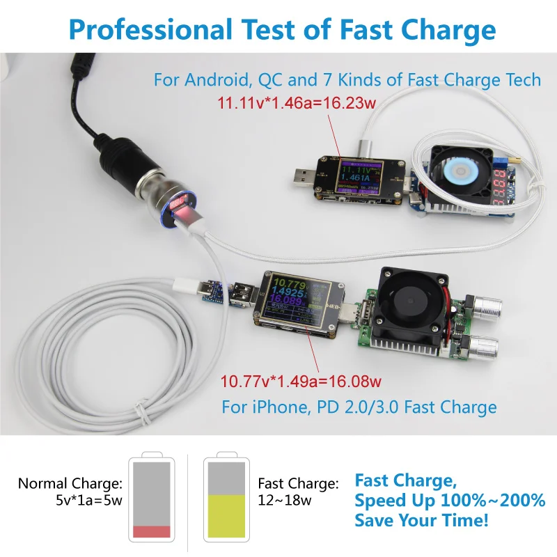 Usb C PD 3 0 быстрая зарядка автомобильное зарядное устройство Type c 2 QC мобильный