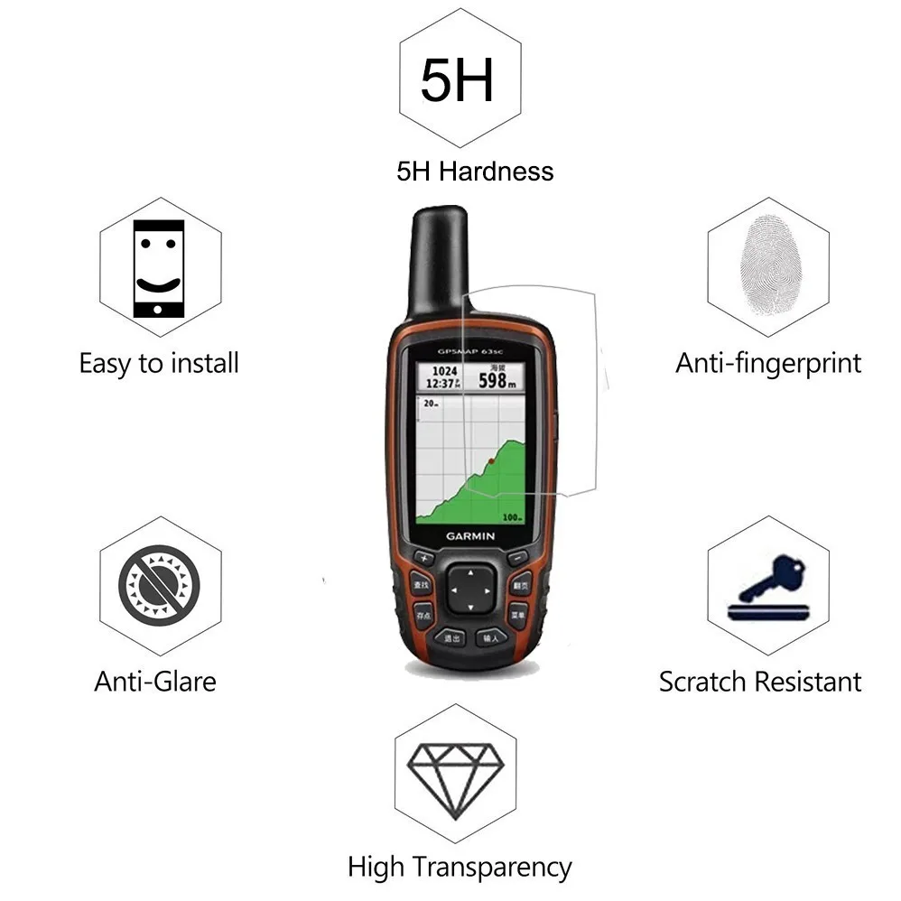 3 шт прозрачная защитная пленка для Garmin GPSMAP 63SC 631SC 639SC 78SC нано Взрывозащищенная