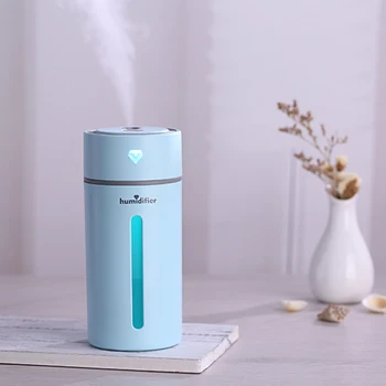

250ML USB Mini Humidifier Car Aroma Diffuser Air Purifier with LED Lights Mini USB Nebulizer Mist Maker