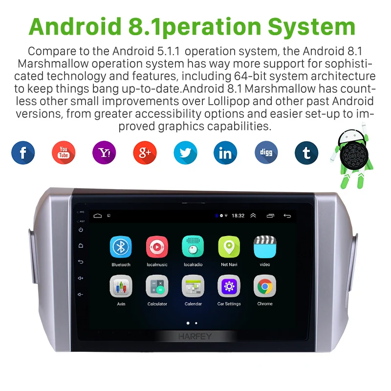 Best Harfey Android 8.1 Car 9" Autoradio Stereo Multimedia Player for Toyota INNOVA 2015 Left Hand Driving GPS Navi SWC Bluetooth USB 1