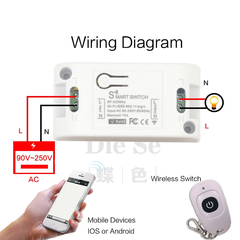433MHz Universal Wireless RF Remote Controls Compatible with WIFI control AC 110V 220V 250V 10A 1CH via IOS Android Phone 433MHz Universal Wireless RF Remote Controls Compatible with WIFI control AC 110V 220V 250V 10A 1CH via IOS Android Phone