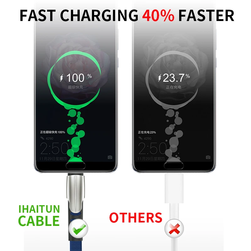 IHaitun 5A type C USB кабель для huawei P20 Lite Honor 10 USB 3,1 провод для быстрой зарядки телефона зарядное устройство Redmi Note 7 samsung Galaxy S9