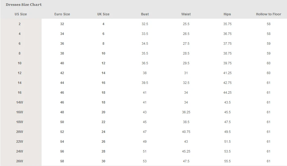 Dress Size Chart