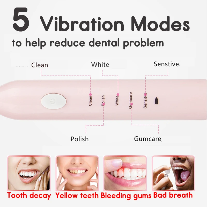 Rechargeable Sonics Electric Toothbrush Timing Ultrasonic Whitening Teeth Vibrator Wireless Oral Hygiene 4pcs Soft Brush Heads Rechargeable Sonics Electric Toothbrush Timing Ultrasonic Whitening Teeth Vibrator Wireless Oral Hygiene 4pcs Soft Brush Heads