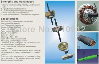 

FreeShipping 48V 200-250W Front Roller-brake Brushless Gear Hall/No Hall Hub Motor For E-bike 340rpm OR01B3