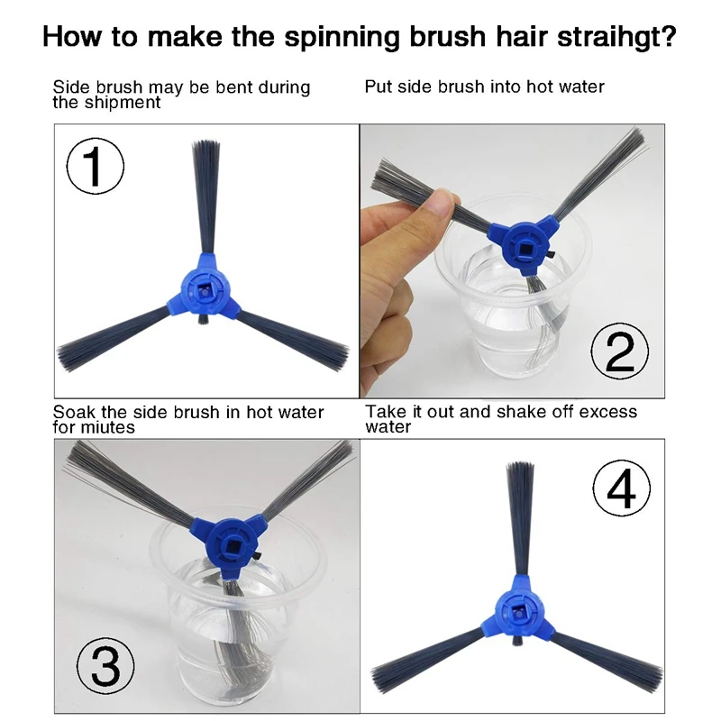 15 Pieces Replacement Accessories Kit For Eufy Robovac 11S,Robovac 30C,Robovac 15C,Robovac 30 Accessory,Robotic Vacuum Cleaner