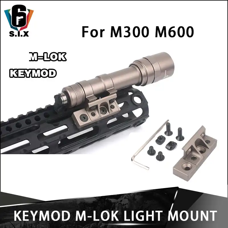 実物 T.Rex Arms スカウトライトマウント M-LOK