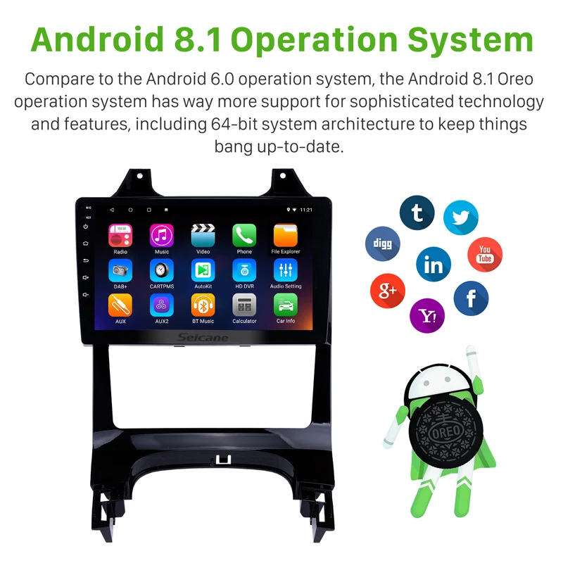 Cheap Seicane Android 8.1 9 inch Car Auto Radio for 2009-2012 Peugeot 3008 with Bluetooth music GPS Navigation Steering Wheel Control 1