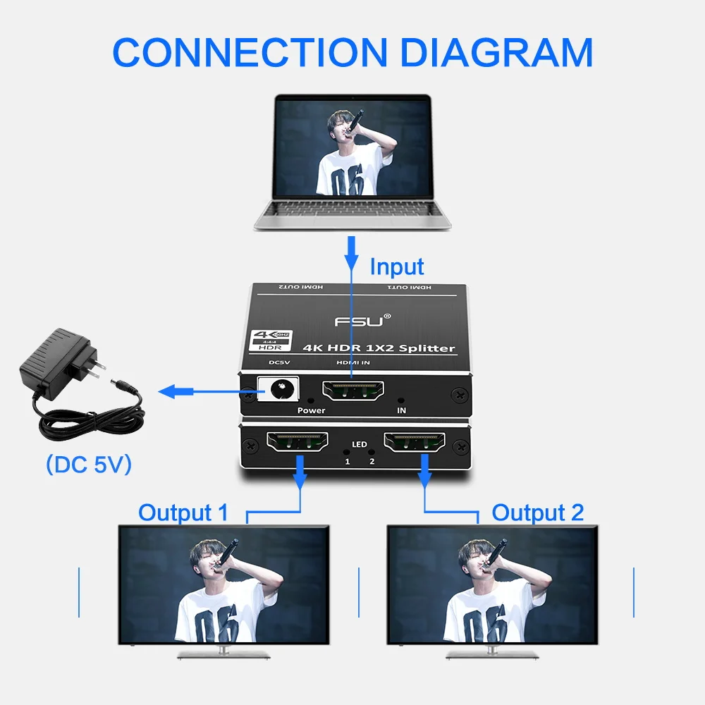 4 K @ 60 HDMI Сплит тер 2 0 HDR Full HD видео коммутатор 1X2 сплит 1 в усилитель двойной дисплей