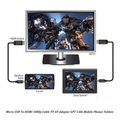 1 8 м Micro USB к HDMI кабель 1080 p провод ТВ AV адаптер Мобильные Телефоны Планшеты HD tv 6FT