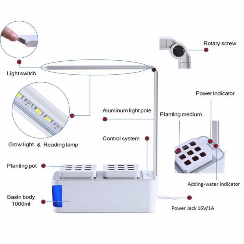 Умный комнатный Набор для садовых растений, светодиодный светильник для выращивания гидропоники, многофункциональная настольная лампа для выращивания растений, цветов, лампа для выращивания AC100-240V