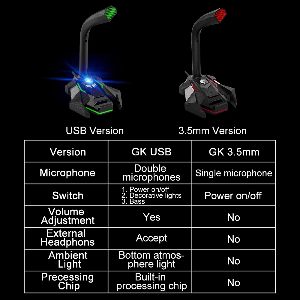 Настольный USB микрофон для игр двойной Led бас стерео конденсаторный настольный