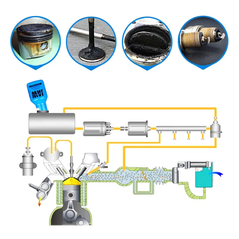 Автомобильный бензиновый топливный добавка инжектор, очиститель бензина, добавка масла, энергосбережение, цетановый улучшитель, Прямая поставка