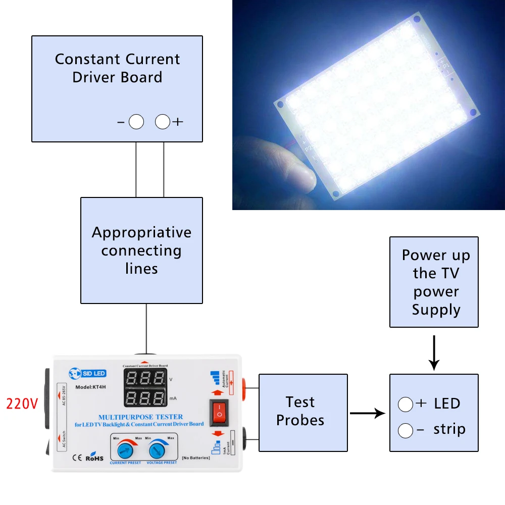 Светодиодный тест er tv подсветка тест er постоянный ток драйвер платы тест er Напряжение лампы шарик полосы техническое обслуживание тест инструмент 0-30 в