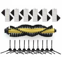 Home Appliance Parts