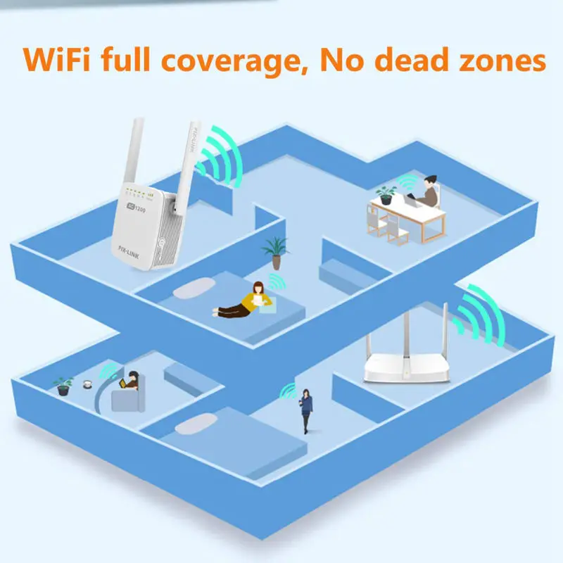Pixlink Lv Ac12 Ac1200M ретранслятор/маршрутизатор/точка доступа беспроводной Wi Fi с