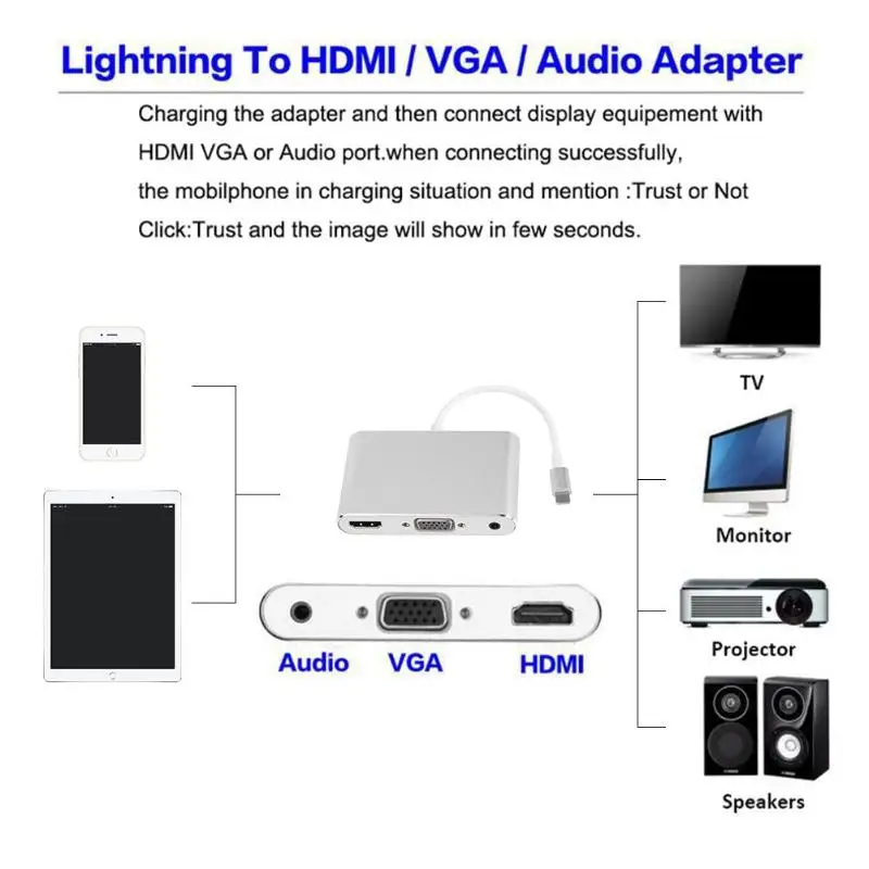  1080P HD Converter In Lega di Alluminio L Porta per Apple a HDMI VGA Audio Adapter Converter con il