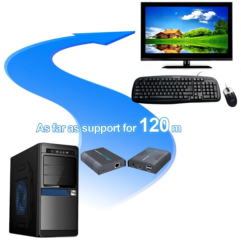 LKV373KVM HDMI KVM (USB) Удлинитель 120 метров/1080 футов поддерживает AV без задержки потерь P