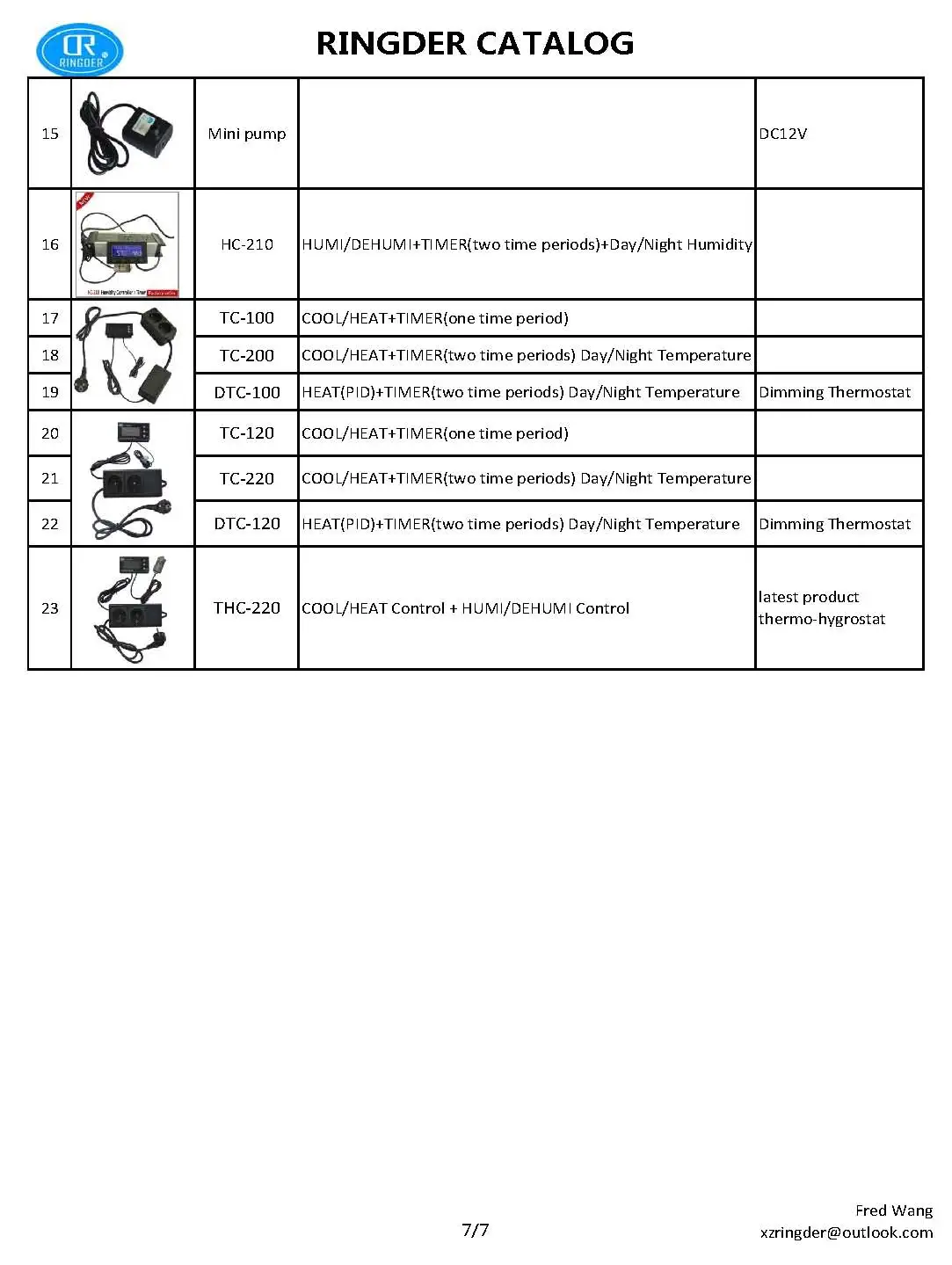 RINGDER FC-110D светодиодный Дальний инфракрасный сауна комната ног спа сауна цифровой регулятор температуры Таймер обратного отсчета регулирующий термостат