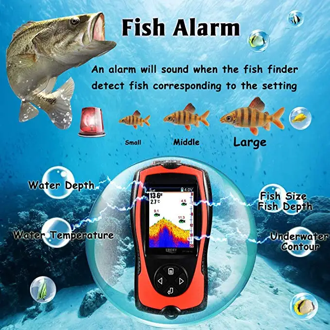 LUCKY fish finder, эхолот с датчиком эхолота для подледной рыбалки, сигнализация, эхолот, электронные рыболовные снасти, 100 м, FF1108-1CT