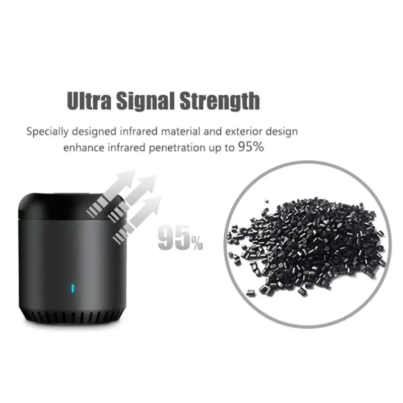 Broadlink RM Mini 3 Универсальный WiFi ИК беспроводной умный дом пульт дистанционного управления