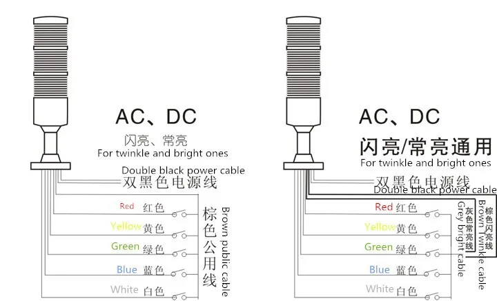 cable-connection