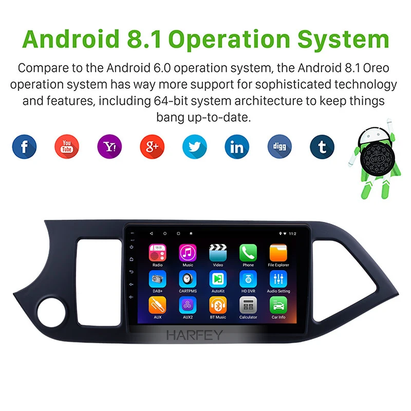 Top Harfey 9 Inch Android 8.1 Car Head Unit Radio Player GPS Navi For 2011-2014 KIA PICANTO Morning Support Steering Wheel Control 1