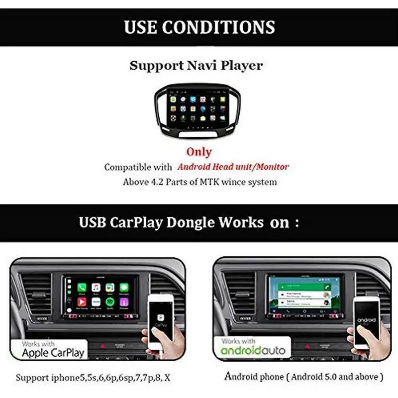 Нейтральный без торговой марки Android навигация Carplay модуль Apple авто телефон