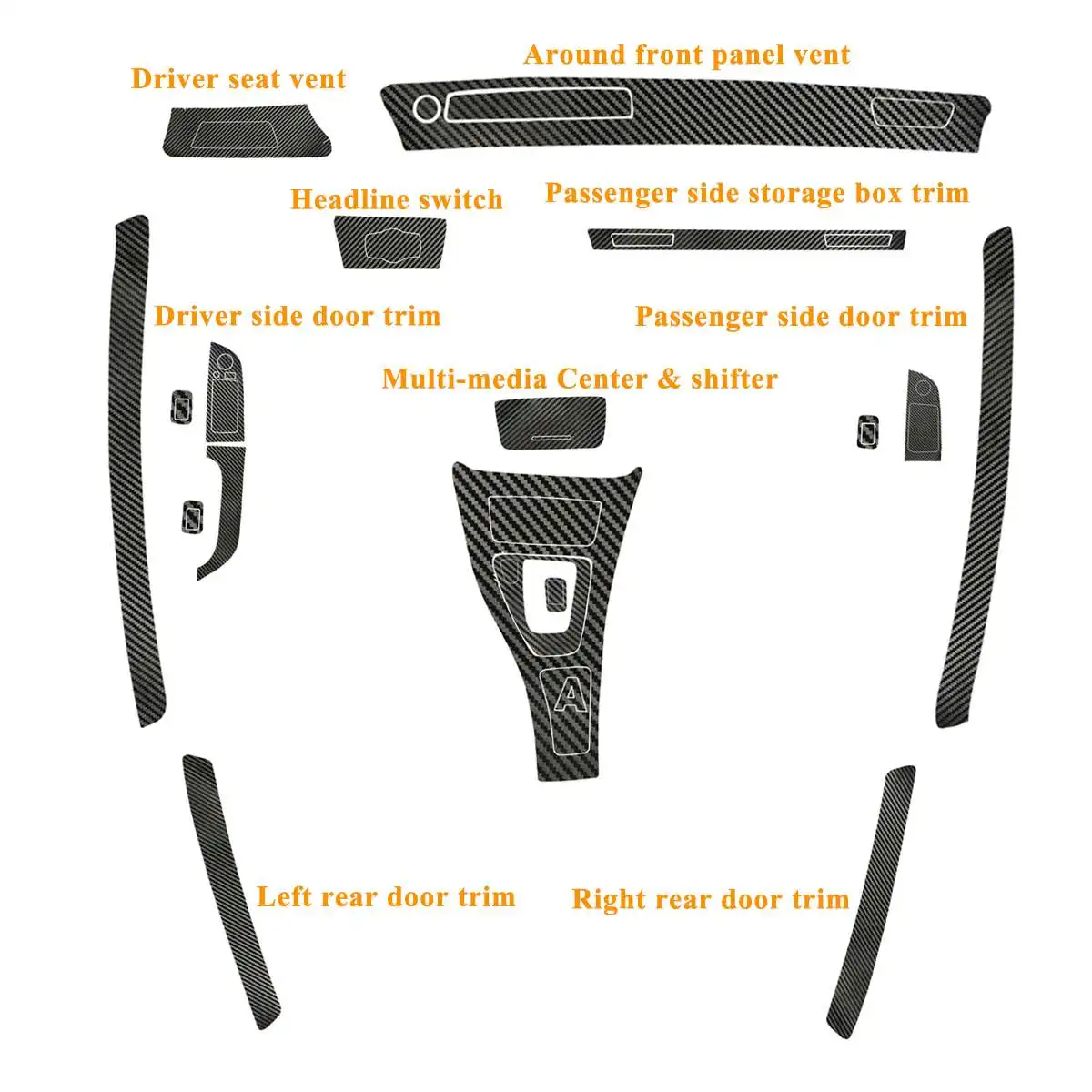 Наклейки для салона автомобиля 5D углеродное волокно наклейка на приборную панель CD панель накладка для BMW 3 серии для E90 2005-2013 накладки на интерьер