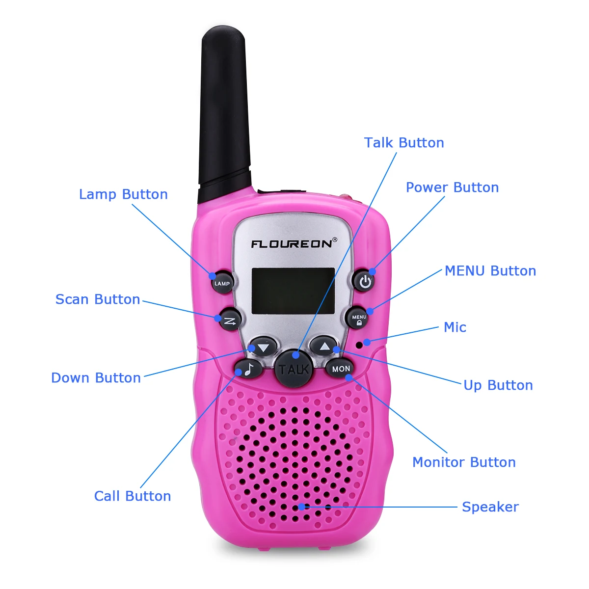 Floureon 8 канальный сетевой видеорегистратор Twin иди и болтай Walkie Talkie S UHF400 470MHZ PMR446 2 Way